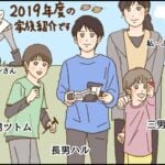 2019年度プロフィール